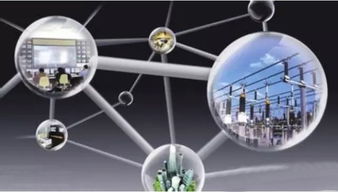 2016年工业物联网与大数据技术发展趋势及网络技术开发